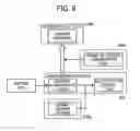 Fig. 08 - Method and system for evaluating environmental impact occurring during an activity cycle