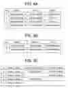Fig. 07 - Apparatus and method for verifying model-design, and program thereof