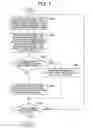 Fig. 08 - Apparatus and method for verifying model-design, and program thereof