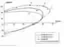 Fig. 01 - Method for determining strains, deformation and damage in workpieces composed of a solid material