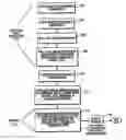 Fig. 01 - METHOD OF REAL-TIME DRILLING SIMULATION