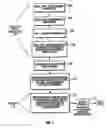 Fig. 06 - METHOD OF REAL-TIME DRILLING SIMULATION