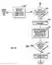 Fig. 11 - METHOD OF REAL-TIME DRILLING SIMULATION