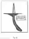 Fig. 12 - METHOD OF REAL-TIME DRILLING SIMULATION