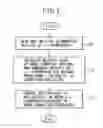 Fig. 03 - IBIS correction tool, IBIS correction method, and waveform simulation device