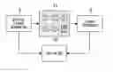 Fig. 01 - Safety protection instrumentation system and method of operating the system