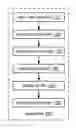 Fig. 01 - Systems, methods, and apparatus for computationally efficient, iterative alignment of speech waveforms