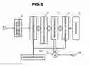 Fig. 07 - Apparatus and method for preventing senility