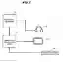 Fig. 08 - Apparatus and method for preventing senility