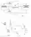Fig. 02 - Medical case scheduling, logistics management and associated data management