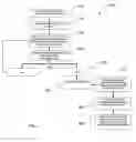 Fig. 04 - Medical case scheduling, logistics management and associated data management