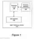 Fig. 02 - Methods, systems and computer program products for providing a level of anonymity to patient records/information