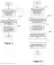 Fig. 04 - Methods, systems and computer program products for providing a level of anonymity to patient records/information
