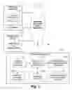 Fig. 02 - System and method for providing customized travel guides and itineraries over a distributed network