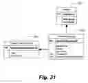 Fig. 32 - System and method for providing customized travel guides and itineraries over a distributed network