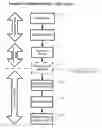 Fig. 01 - Drug life cycle management system