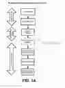 Fig. 02 - Drug life cycle management system