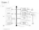 Fig. 02 - Method and apparatus for scheduling appointments for multiple location entries