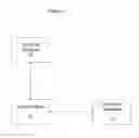 Fig. 04 - Method and apparatus for scheduling appointments for multiple location entries
