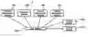 Fig. 01 - System and method for managing the development and manufacturing of a beverage