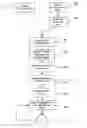 Fig. 01 - Method, system, and program product for increasing the effectiveness of customer contact strategies