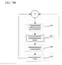Fig. 06 - Method, system, and program product for increasing the effectiveness of customer contact strategies