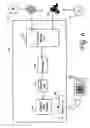 Fig. 07 - Apparatus and methods of advertising utilizing photographic printer services