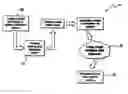 Fig. 01 - ELECTRONIC ADVERTISING DISPLAY