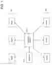 Fig. 02 - Method and system for facilitating a purchase process