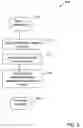 Fig. 09 - Method and system for facilitating a purchase process
