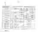 Fig. 03 - SYSTEM AND METHOD FOR PRESENTING CONSUMER PURCHASING OPPORTUNITIES THROUGH MULTIPLE COMMUNICATION AND DISPLAY MEDIUMS