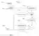 Fig. 08 - SYSTEM AND METHOD FOR PRESENTING CONSUMER PURCHASING OPPORTUNITIES THROUGH MULTIPLE COMMUNICATION AND DISPLAY MEDIUMS