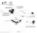 Fig. 03 - Method and apparatus for the home delivery of local retail e-commerce orders
