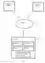 Fig. 02 - Method and system for finance, distribution and speculation