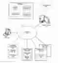 Fig. 01 - System and method for aggregating financial data for loan processing