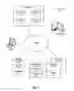 Fig. 02 - System and method for aggregating financial data for loan processing