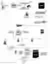 Fig. 01 - System and method for online auction