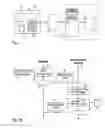Fig. 02 - Authorization of a transaction