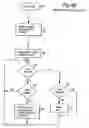Fig. 09 - Cryptographic methods, apparatus and systems for storage media electronic rights management in closed and connected appliances