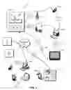 Fig. 02 - Digital rights management engine systems and methods