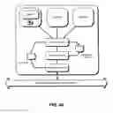 Fig. 43 - Digital rights management engine systems and methods