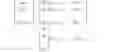 Fig. 02 - Load prediction based on-line and off-line training of neural networks