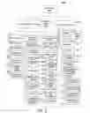Fig. 06 - Configurable search graphical user interface and engine
