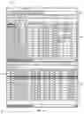 Fig. 07 - Database analysis tool