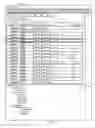 Fig. 12 - Database analysis tool