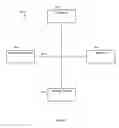 Fig. 19 - Database analysis tool