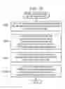 Fig. 08 - Method for optimistic locking using SQL select, update, delete, and insert statements