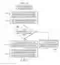 Fig. 09 - Method for optimistic locking using SQL select, update, delete, and insert statements