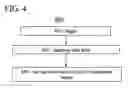 Fig. 06 - Method for caching faceted search results