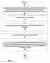 Fig. 04 - Detection of lists in vector graphics documents